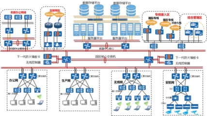 信息技术催生汽车制造业新模式 华为助力金康建设智能工厂