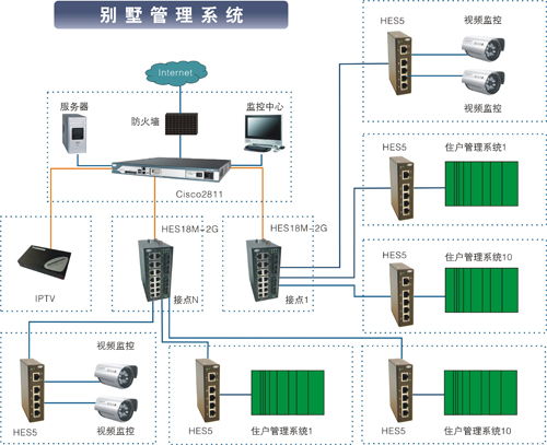 智慧工厂技术浪潮下 广汇达科技赋能恩施，开启网络信息新篇章