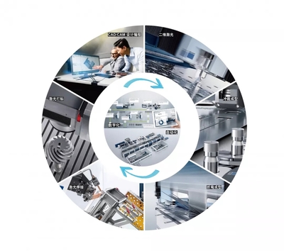 德国通快助力第二届中国国际进口博览会网络信息技术