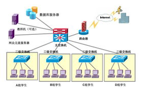 上海网众信息技术 网络信息技术的创新驱动者